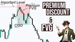 UT ICT BOOTCAMP | Ep.3: Fair Value Gap & Premium Discount