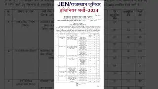 Rajasthan JEN Vacancy 2024 | RSSB Junior Engineer Vacancy 2024