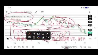 future enterprises share news today l future enterprises share news l future enterprises share