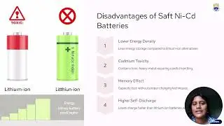 Saft Ni Cd Batteries
