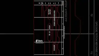 Timing Diagram of Opcode Fetch  #microprocessor #8085 #timing #fyp #fypシ #shorts #reels #viral