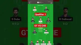 Qualifier 1 team gt vs che dreem11 team,  Gt vs che dreem team #shorts #trending #dreem11 #subscribe