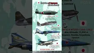 Mitsubishi G4M &rarr; Mitsubishi F-2: Evolution of Japanese Attack Aircraft 💥 #shorts #subscribe