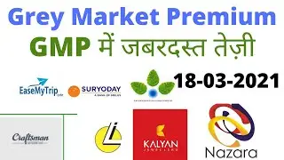 Nazara Technologies IPO GMP | Kalyan IPO GMP | Laxmi Organics IPO GMP Today | Nazara IPO GMP Today