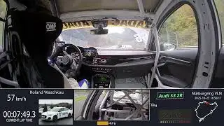 S3 2R 2025 RCN3h lap4