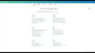 The A to Z of Improving Overall SharePoint Online Performance