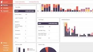 Upsight Custom Events Tracking Instrumentation Guide for iOS (Support Video)