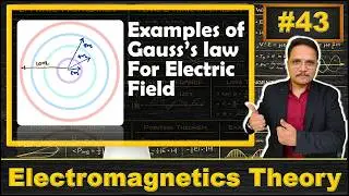 Gauss Law of Electric Field Solved Examples: Step by Step Guide and Solutions