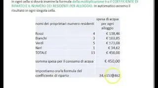 riparti