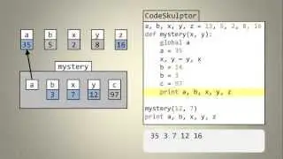 Global and Local Variables - Interactive Python