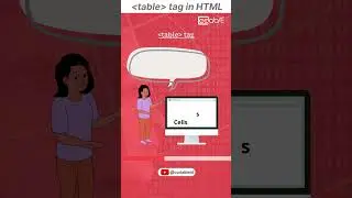 Table Tag in HTML 🔥💻| table tag | Programming | #shorts #youtubeshorts #chatgpt #coding #html