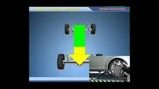 Razval PL 3D5555P ishlatish videosi