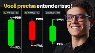 ESSE É O SEGREDO DO SMC! (pontos temporais de liquidez)