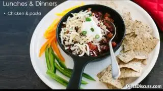 NutriSystem Reviews: Diet Plan Information, Shakes and Program Cost