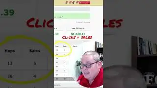 Getting Clicks to Affiliate Links
