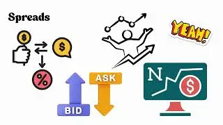 Master CFD Core Strategies in 3 Minutes | Leverage, Risk Control & Common Pitfalls