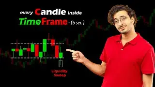 Candle inside timeframe with 5 sec Doji prediction | identify actual source inside of candle in 5sec