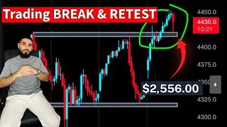 Trading Break & Retest Strategy & how I manage a loss using my strategy
