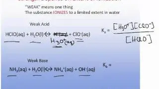 Weak Acid and Base Definition