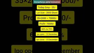 Dronacharya Aerial Innovation Ipo Gmp Today ।#shorts #ipo