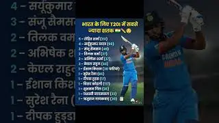 India Dominates T20 Cricket! Highest Run Rate & Most 200+ Scores (2023&ndash;2026) 🔥🇮🇳. #t20cricket #rcb