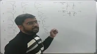 116. Zero Sequence Network of Three Winding Transformers