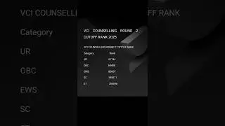 ROUND 2 VCI COUNSELLING CUTOFF RANK 2025 #cutoff #cutoff25  #vetenarycutoff #counsellingcutoff #neet