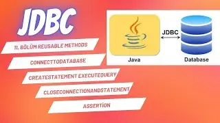 11. Bölüm ConnectToDataBase CreateStatement ExecuteQuery CloseConnectionAndStatement Assertion