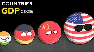 Countries GDP 2025 - Countryballs