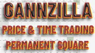 WD Gann | Free Course|  Gannzilla Permanent Price-Time Square | BankNifty & Stock Trading | HINDI