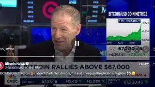 Bitcoin Hits $67,000: &lsquo;I Don&rsquo;t Think That Deeply&rsquo;   CNBC Interview Reaction