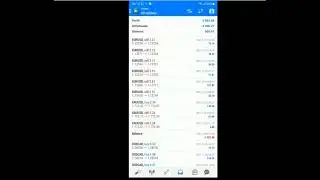 Iprime capital Trading Forex Review