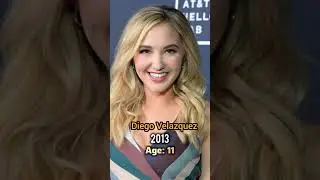 The Thundermans Cast Then and Now (2013&ndash;2025) ⚡ | Nickelodeon Glow Up