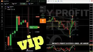 Great Non Repaint Binary -Scalping Setup | Metatrader 4 The premium infinity profit system Indicator