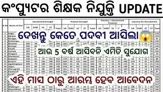 Computer Teacher Update 2025//Odisha Computer Teacher Job//Odisha Govt Jobs