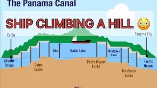 Panama Canal Transit: A Breathtaking Journey Onboard Cargo Ship As Marine Engineer On Merchant Navy