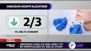 Omicron: 'Relatively good news' based on early data, doctor says