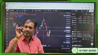 Weekend Wealth Workshop- A Complete Trading Mastery Webinar (live event -- 04-Oct-2025)