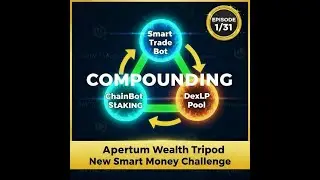 Apertum Wealth Tripod Ep 1/31: Smart Bot + Staking + Liquidity Power Combo