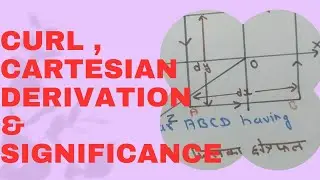 Curl, Cartesian derivation and its significance | Physics B. Sc.