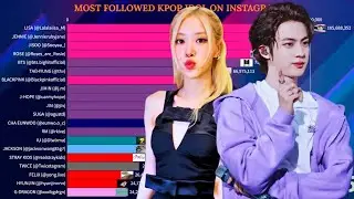 Most Followed KPop Group Idol On Instagram | March 2025