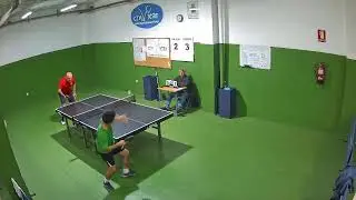 CTM VICAR B vs CTM VICAR C SUPER