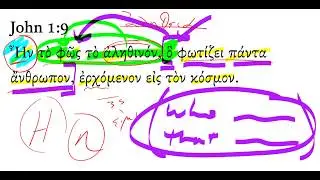 Иоанна 1:9