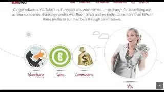 Boom Direct  Презентация 28 12 15