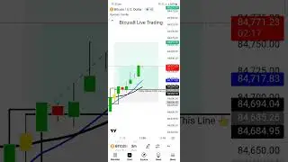 💸Btcusdt Live Trading With Operator Candle Setup #livetrading #shorts #shortfeed #btcusdlive #btc