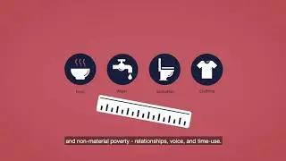 Intro to Individual Measurement of Multidimensional Poverty