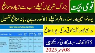 Behbood Savings Certificate New Profit Rates 08 11 2025 | Best Savings scheme for earn better profit