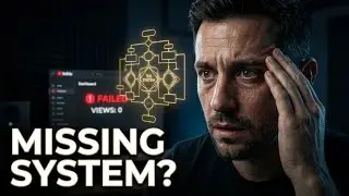 The System Most Creators Never Commit To