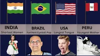 Unbelievable Human World Records Across the World 🌍 | Mind&nbsp;Tangle&nbsp;Hub