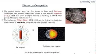 Basics of Magnetism